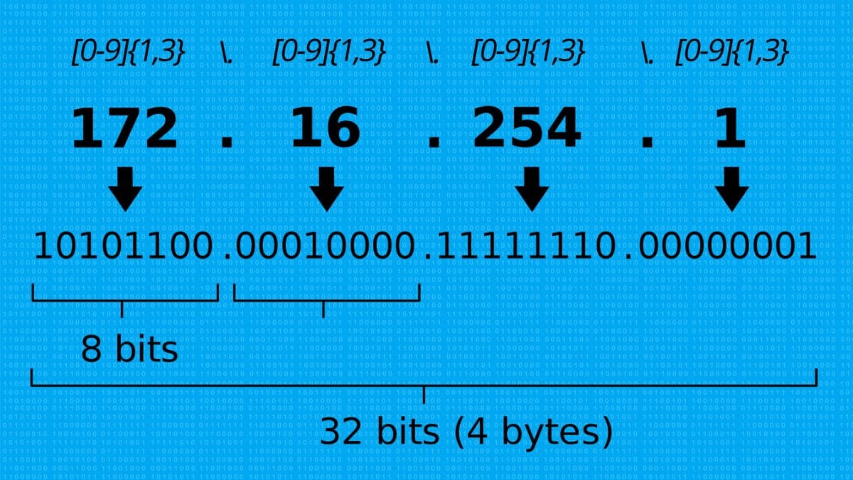 How to grep an IP Address from a File