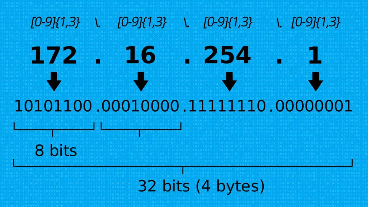 How to grep an IP Address from a File